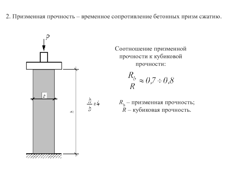 Стандартный размер образца куба для испытания прочности бетона