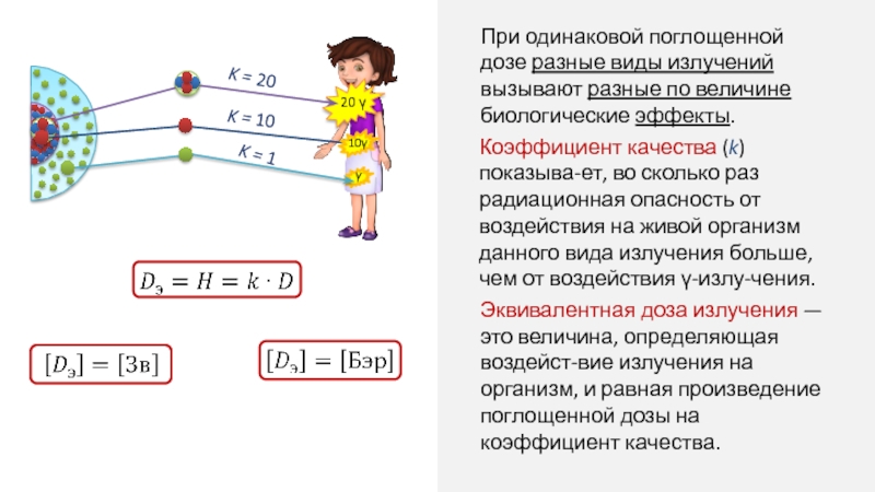 На схеме показаны пути трех различных типов излучения x y и z