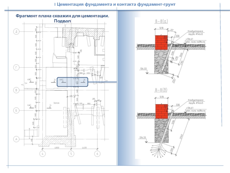 Технический план скважины