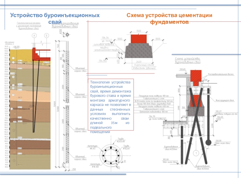 Типовая технологическая карта на свайные фундаменты устройство буроинъекционных свай