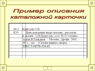 Описание каталожной карточки