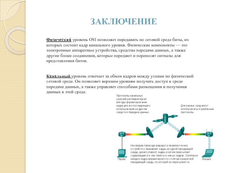 Физический уровень osi презентация. Канальный уровень отвечает. Среды передачи данных на физическом уровне. Технологии физического уровня передачи данных.