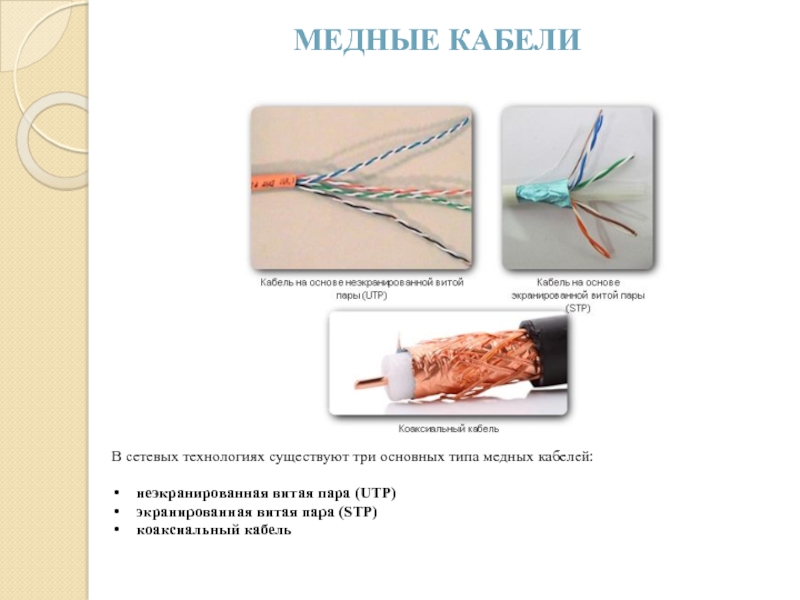 Основа кабельное. Кабель 36 витых пар экранированных f/STP. Экранированный витой коаксиальный кабель. Провод витая пара 8 жил экранированный. Категории кабельных соединений на витой паре STP UTP.