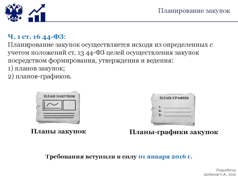 Осуществляется исходя