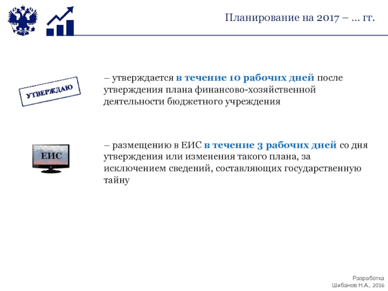 План финансово хозяйственной деятельности бюджетного учреждения утверждается