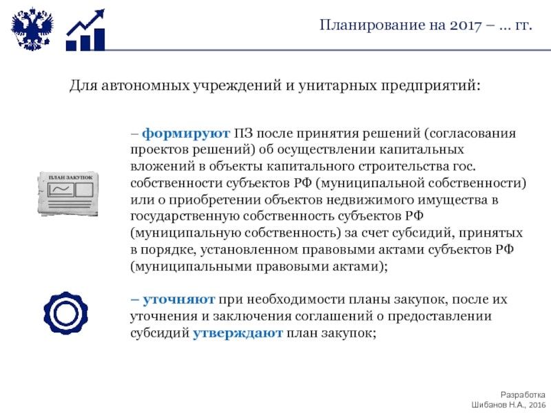 Соглашение о предоставлении субсидии автономному учреждению