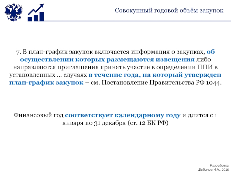 Информация включается. Что включается в план график закупок. Какая информация не включается в план график закупок. В планы закупок не включаются. В план-график не включаются.