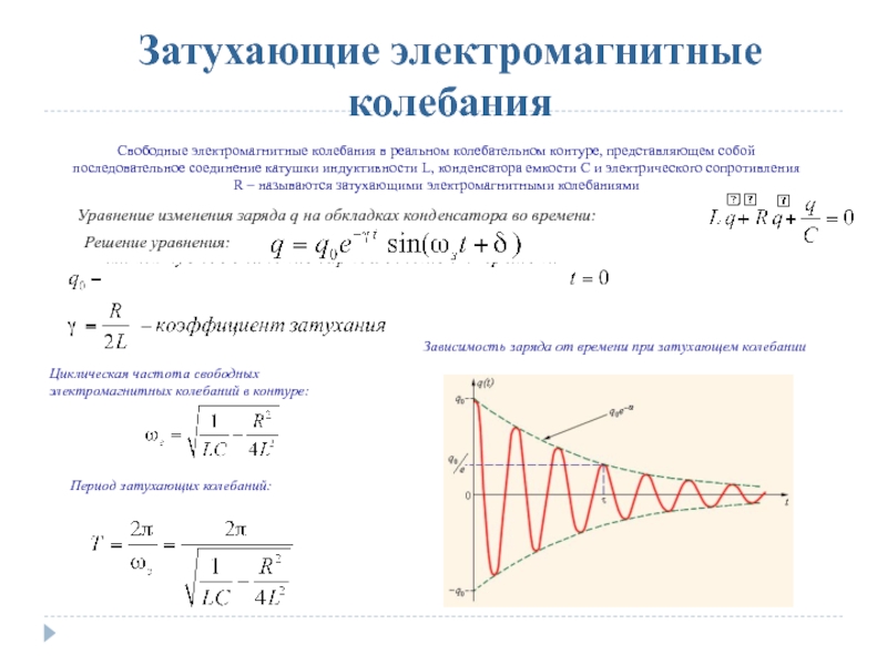 Формула частоты электромагнитных колебаний