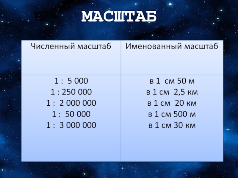 Масштаб картинки онлайн