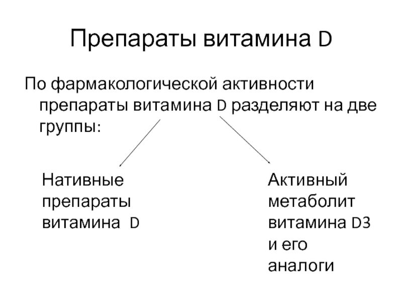 Витамин д фармакология презентация