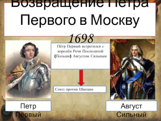 Возвращение Петра Первого в Москву 1698