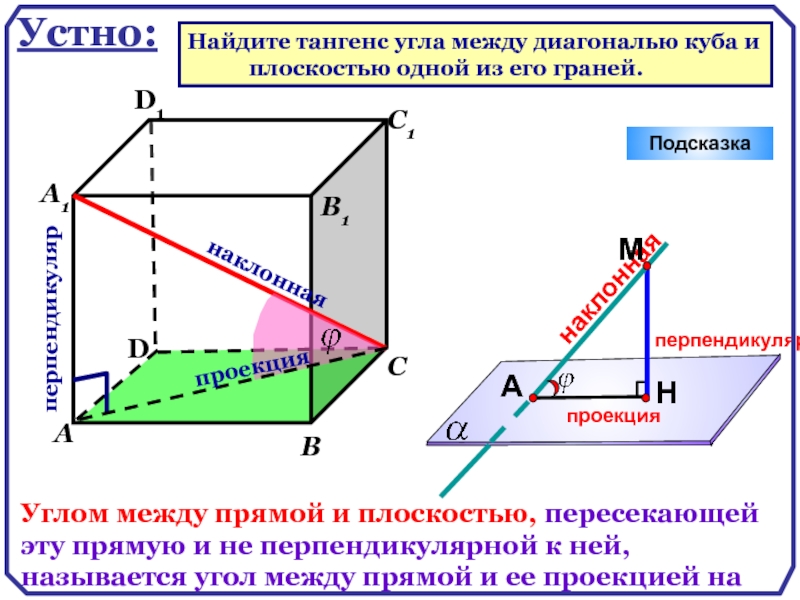 Синус угла между прямыми. Угол между диагональю Куба и плоскостью 1 из его граней. Угол между диагональю Куба и плоскостью. Угол между диагоналями граней Куба. Угол между диагональю и основанием в Кубе.