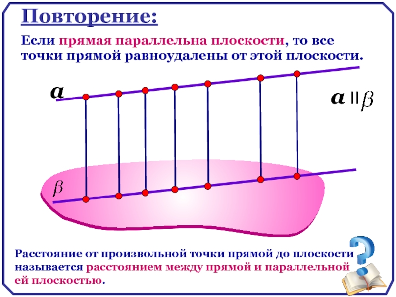 Выбери точки равноудаленные от прямых. Точки параллельной прямой равноудалены от плоскости. Расстояние между параллельными прямой и плоскостью. Расстояние от прямой до плоскости. Расстояние от точки до прямой на плоскости.