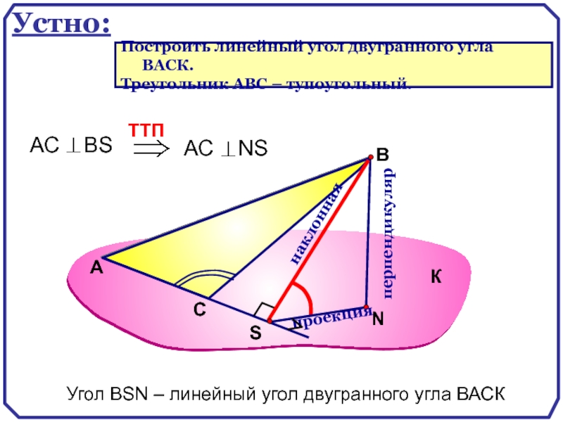 Линейный угол двугранного угла 1