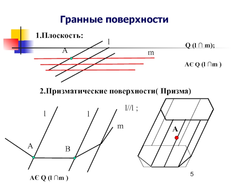 Призматический уровень особенности. Гранные поверхности. Призматическая поверхность. Призматическая плоскость. С наружной поверхностью призматической.