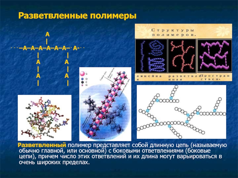 Цепочка полимера. Разветвленные полимеры. Основная цепь полимера это. Основная и боковая цепь полимеров. Разветвленные полимеры примеры.