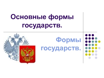 Формы правления государств