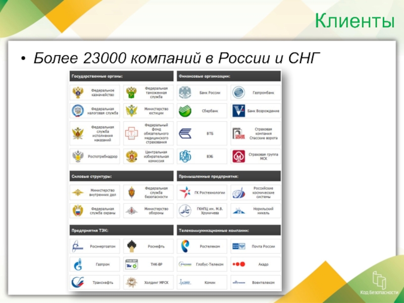 Код компании