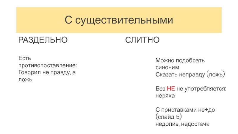 Имя существительное слова слитно