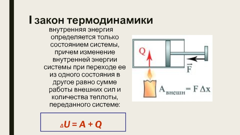 Количество теплоты равно внутренней энергии