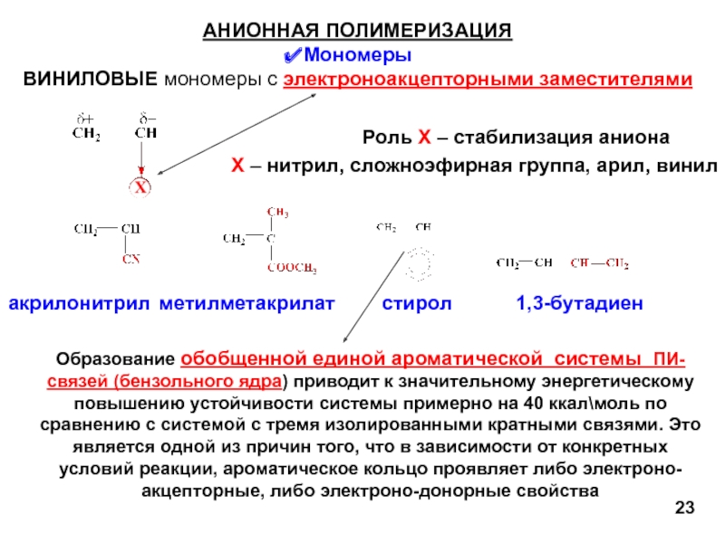 Составьте схему полимеризации акрилонитрила