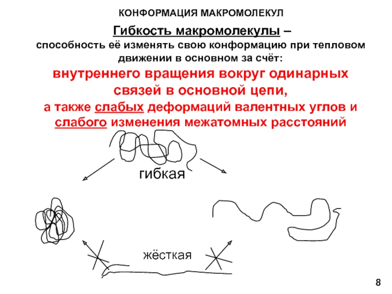 Макромолекулы. Ориентация макромолекул это. Конформация. Что такое ориентация макромолекул полимера. Ориентированность макромолекул.