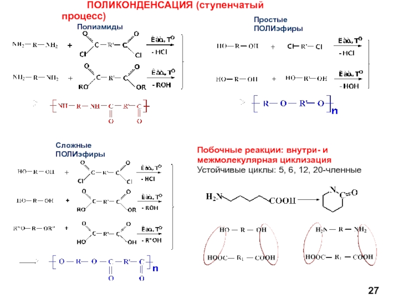 Реакция поликонденсации. Реакция поликонденсации полимера механизм. Реакции поликонденсации в органической химии. Схема реакции поликонденсации. Процесса поликонденсации схема.