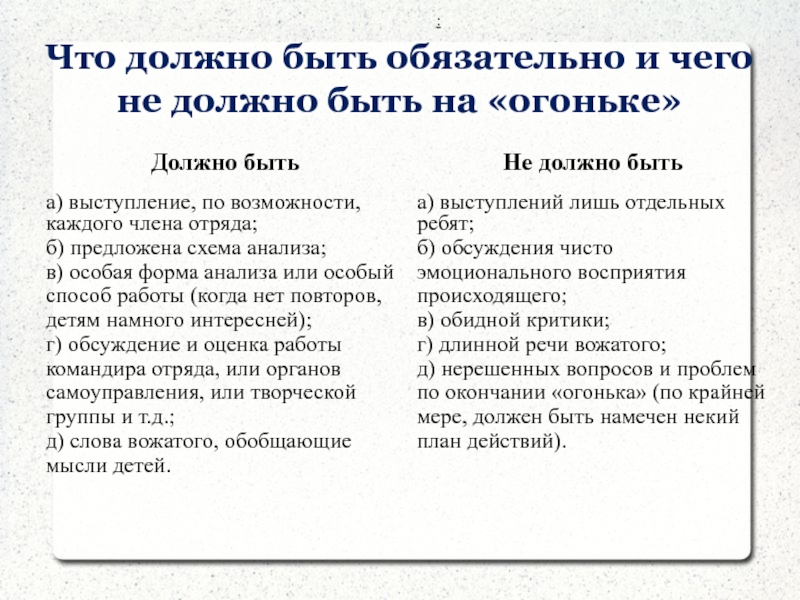 Схема анализа педагогической деятельности вожатого в лагере. Схема анализа педагогической деятельности вожатого. Схема анализа пед деятельности вожатого.