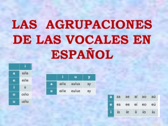 Las agrupaciones de las vocales en español