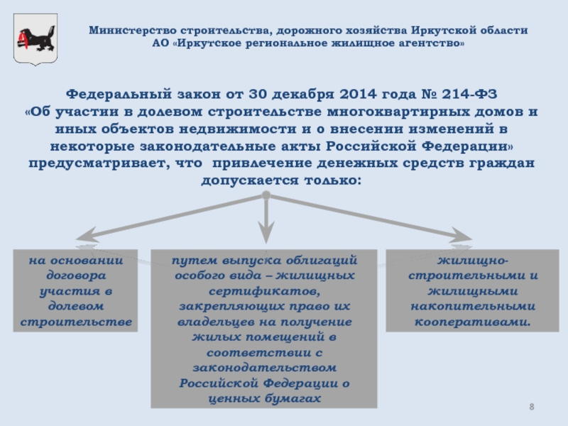 Министерство строительства, дорожного хозяйства Иркутской области АО «Иркутское региональное жилищное агентство» Федеральный закон от 30 декабря 2014