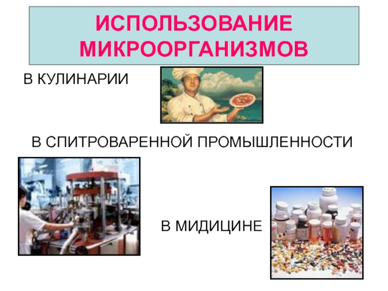 Использование промышленности