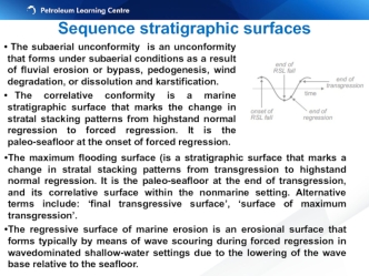 Sequence stratigraphic surfaces