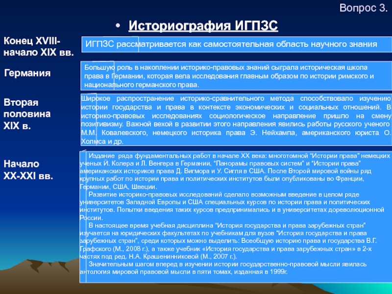 Историография западной европы. Историография истории государства и права зарубежных стран. Историография Германии. История права Германии. Игпзс Введение.