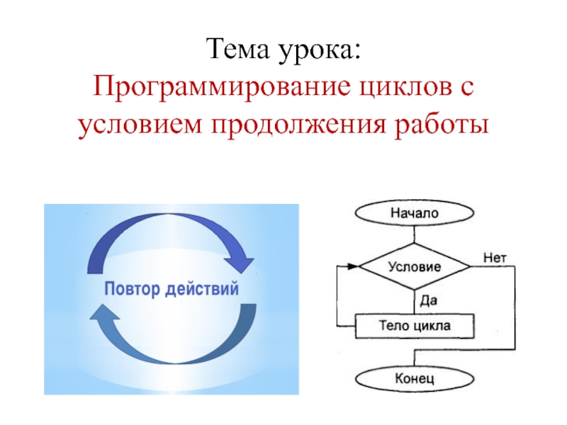 Программирование циклов с заданным условием продолжения работы презентация