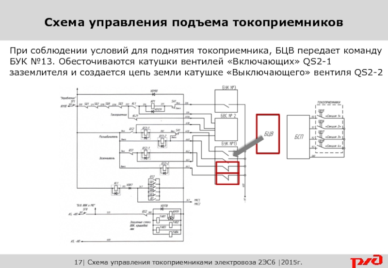 Схема поднятия токоприемника ермак