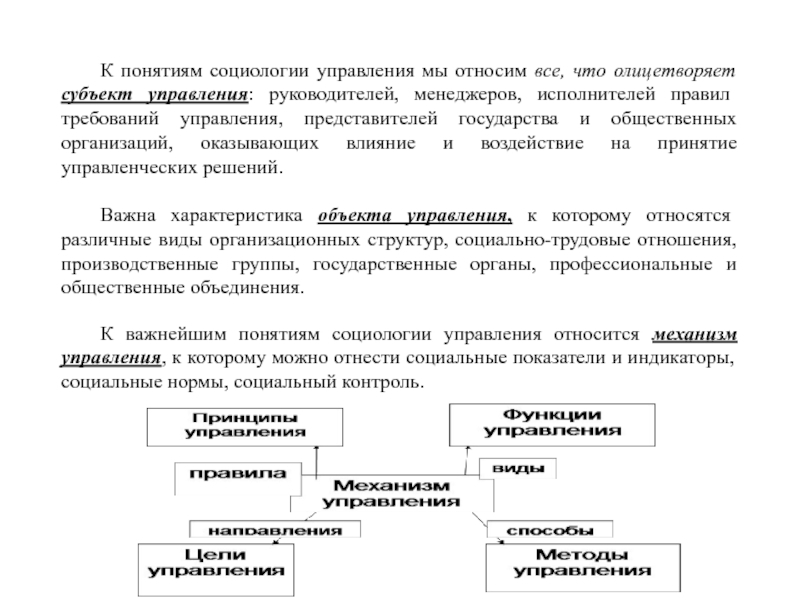 Термины социологии. Социология организации и управления подходы. Понятия социологии управления. Социальная организация в социологии управления. Социологические теории управления.