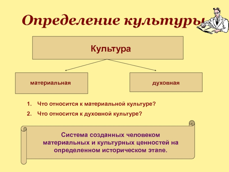 Культурный определение. Что относят к материальной культуре. Что можно отнести к материальной культуре. Что относится к материальной культуре а что к духовной. К материальной культуре относится картины.