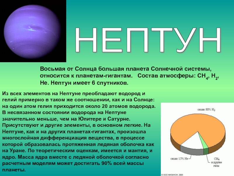 Ядерная масса урана. Нептун. Нептун химический элемент. Нептун (Планета). Нептун химический состав планеты.