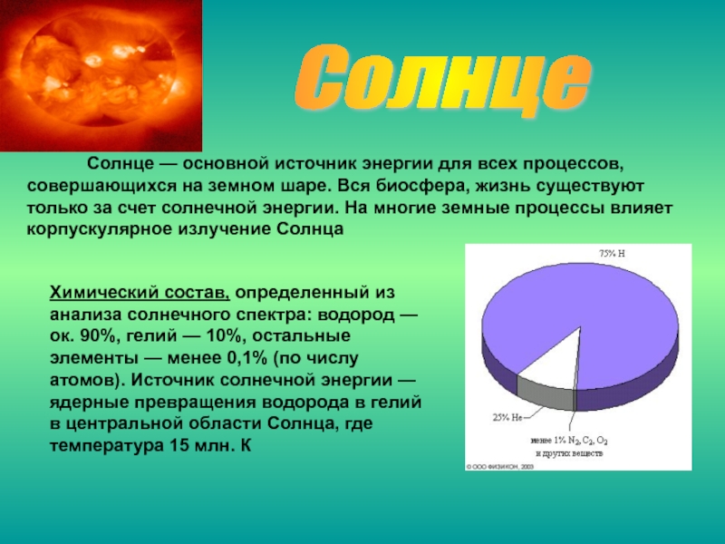 Основную энергию. Превращение водорода в гелий. Солнце главный источник энергии. Синтез водорода в гелий на солнце. Основные источники энергии солнца.