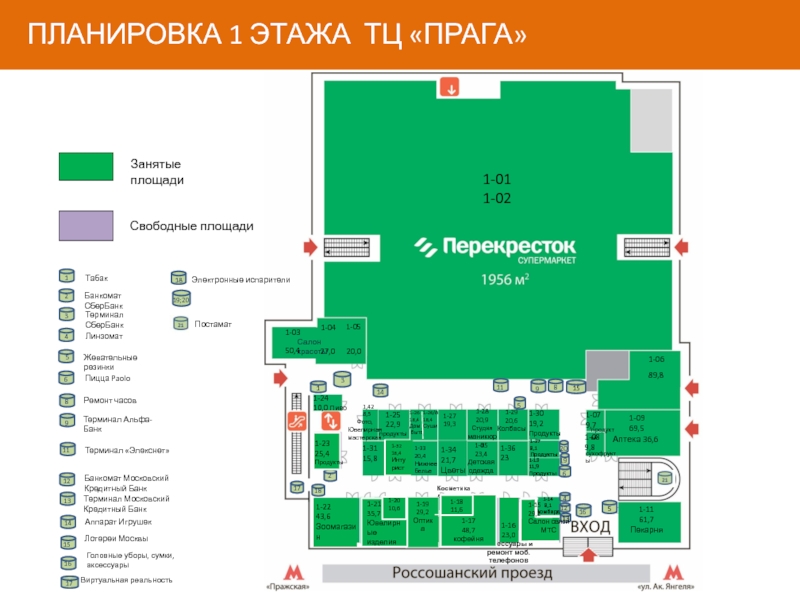 Пражский пассаж магазины схема