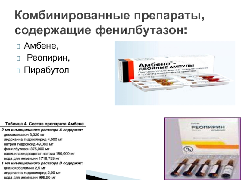 Нестероидные противовоспалительные препараты презентация, доклад
