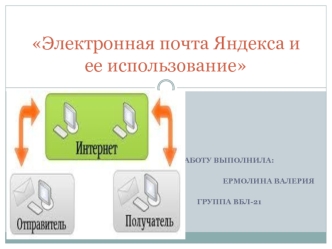 Электронная почта Яндекса и ее использование