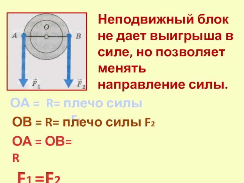 1 неподвижный блок. Дает ли неподвижный блок выигрыш в силе. Выигрыш в силе неподвижного блока. Неподвижный блок физика. Неподвижный блок дает выигрыш.