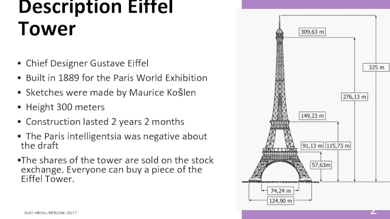 Gustave eiffel also built