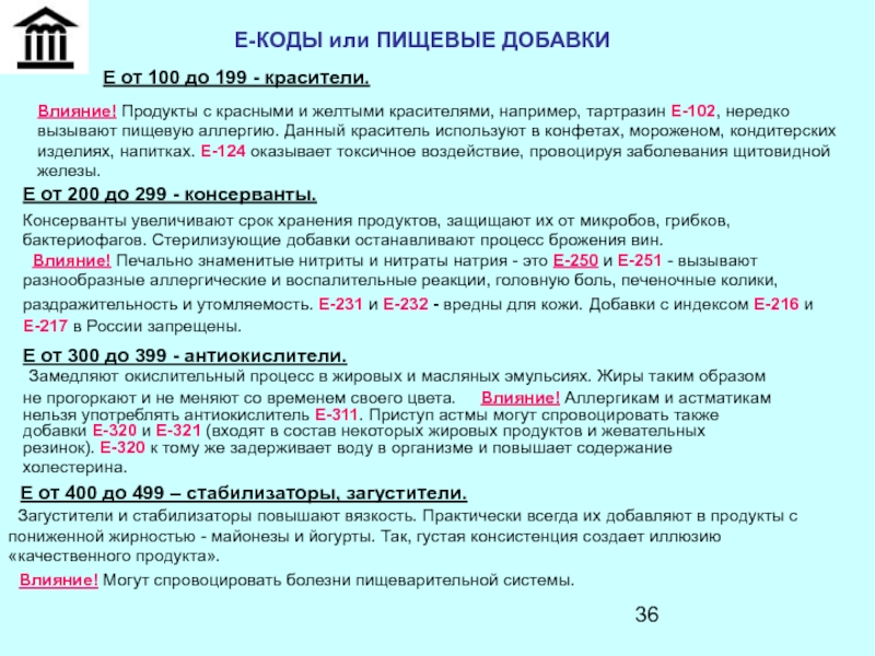 Код е. Е 102 пищевая добавка. Соль это е код. Е код. Е от 100-199.