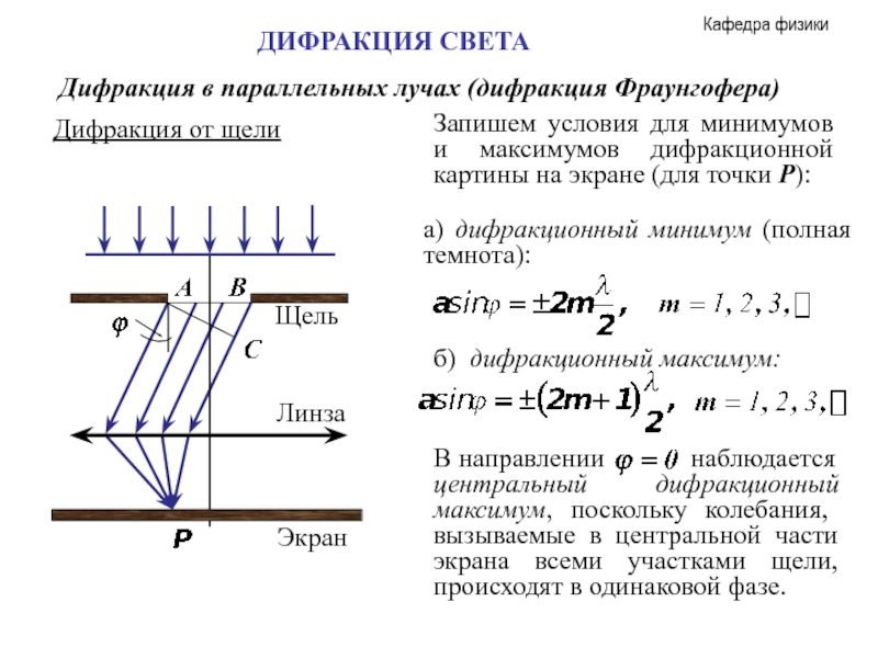 Вывести условия минимумов и максимумов дифракционной картины