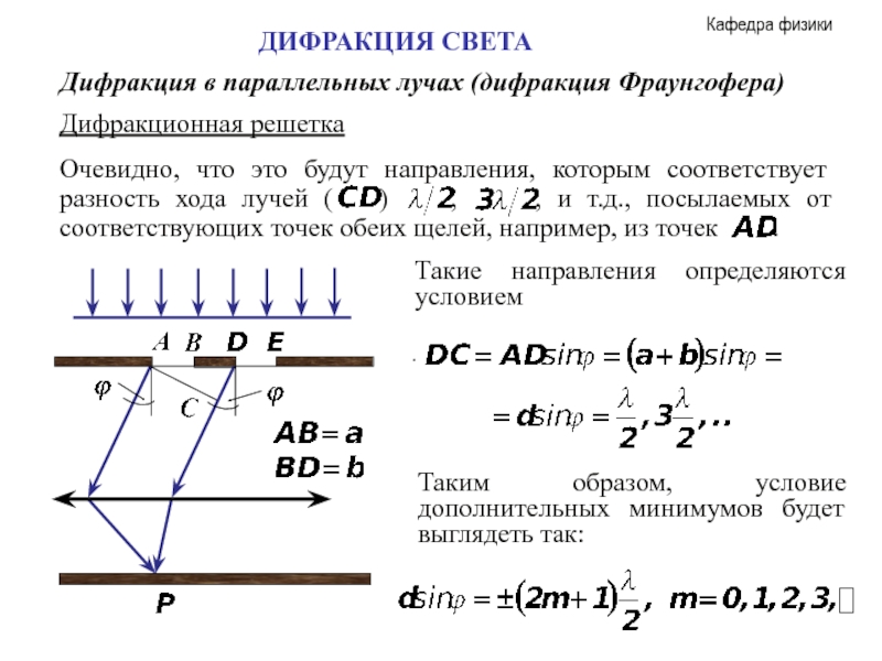 Почему в данной работе дифракционная картина не является радужной