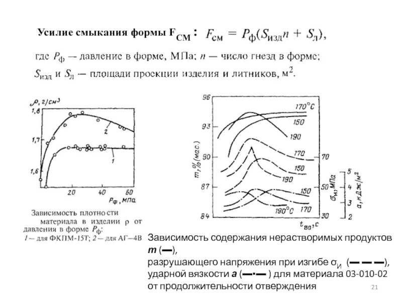 Усилие смыкание. Литье реактопластов под давлением. Усилие смыкания пресс-формы расчет. Расчет усилия смыкания ТПА. Формула расчета усилия смыкания термопластавтомата.