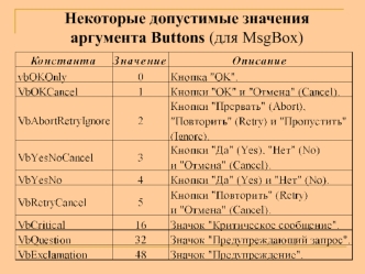 ТипыДанных VBA