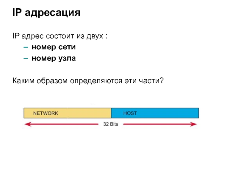 Как найти номер сети. IP адресация презентация. IP-адрес состоит из двух частей. Требования к сетевой адресации. Адресация это тест.